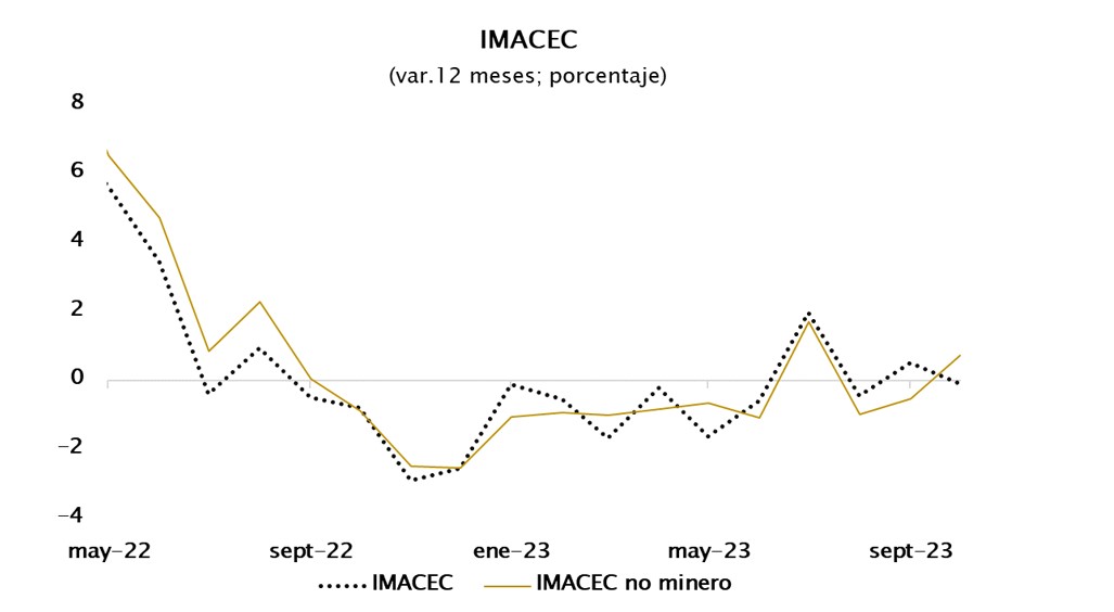 imaoct1