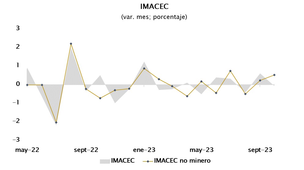 imaoct2