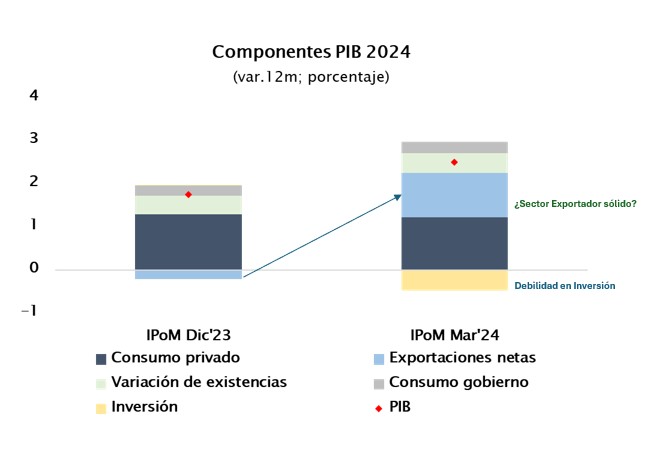 ipomma1