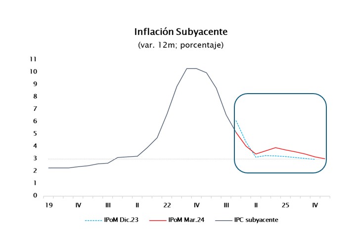 ipomma2