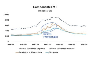 macro27