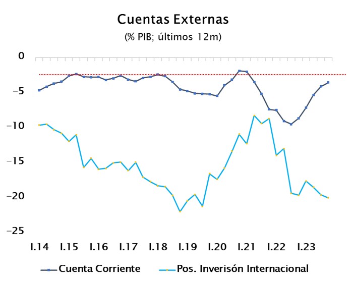 macro6